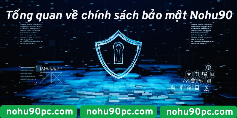 Tổng quan về chính sách bảo mật tại Nohu90