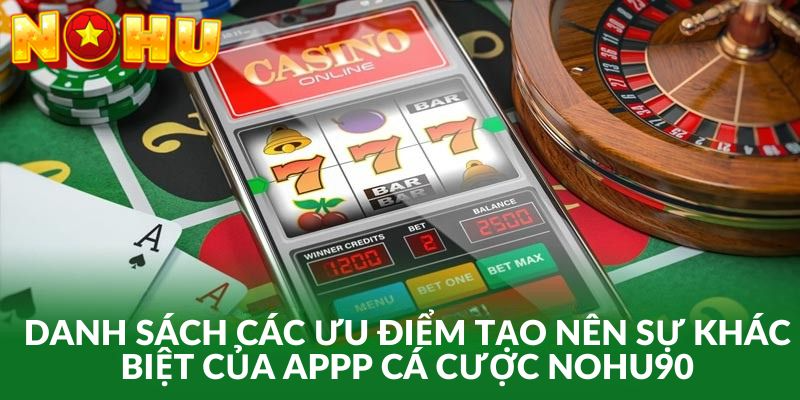 Những yếu tố tạo nên sức hấp dẫn khó cưỡng của app Nohu90