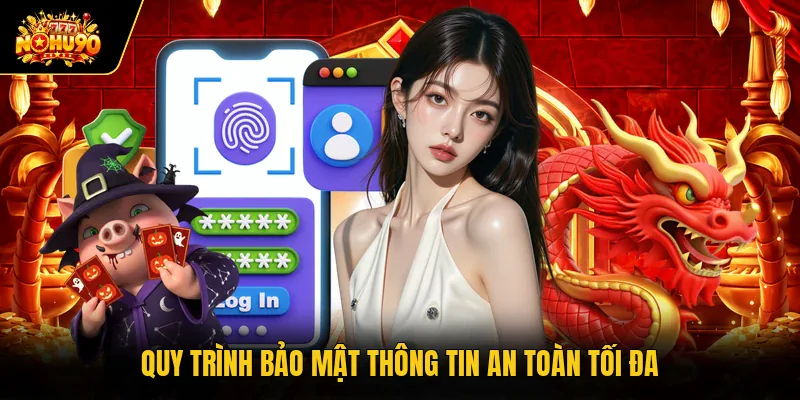 Quy trình bảo mật thông tin an toàn tối đa